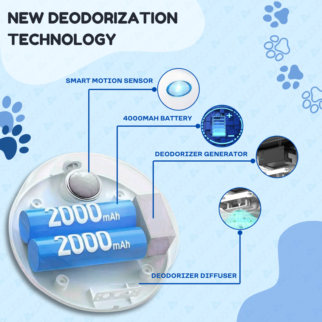 LABBY Cat Litter Smart Deodorizer