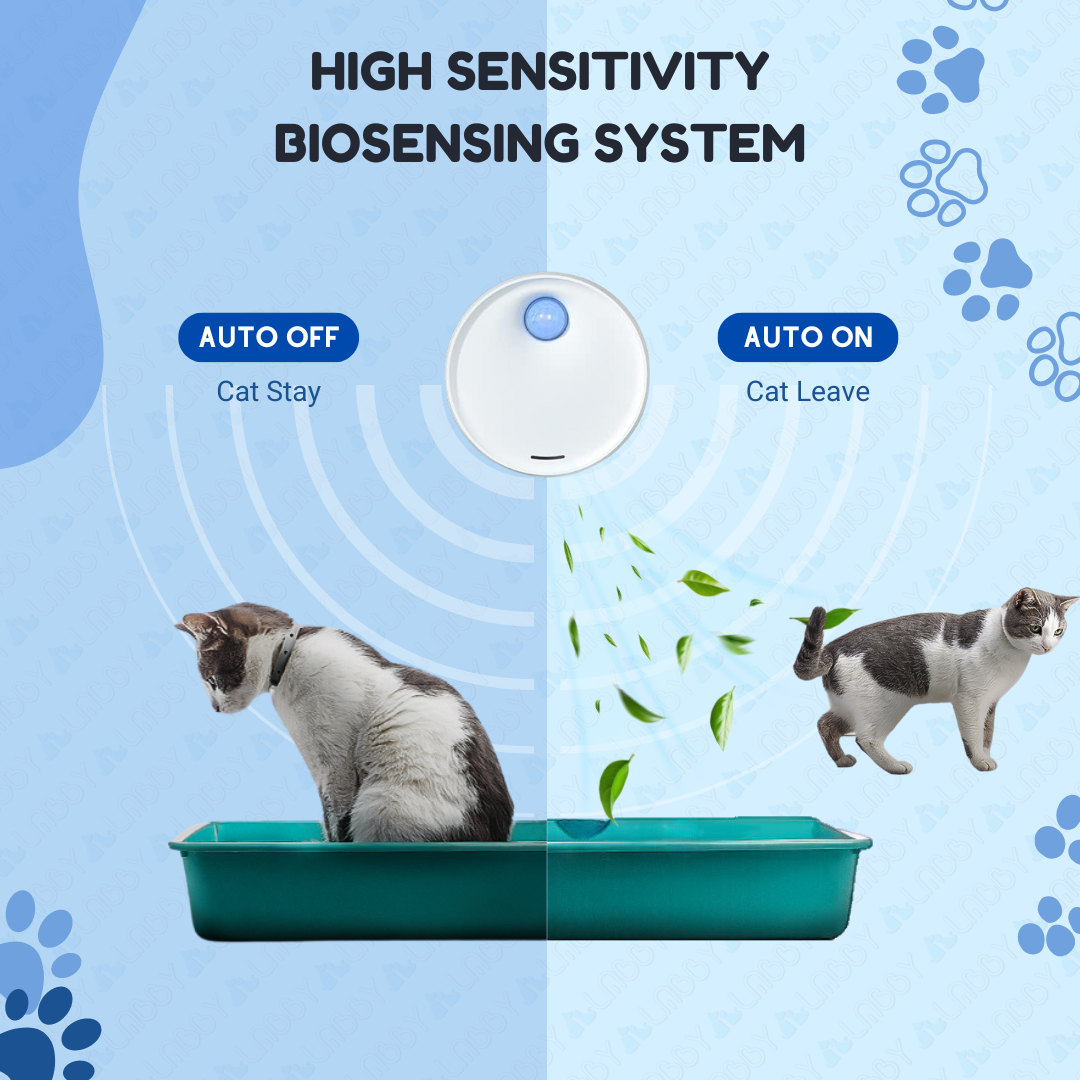 LABBY Cat Litter Smart Deodorizer