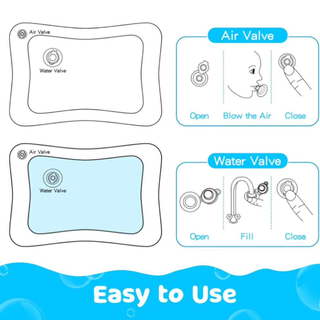 LABBY® Sensory Mat