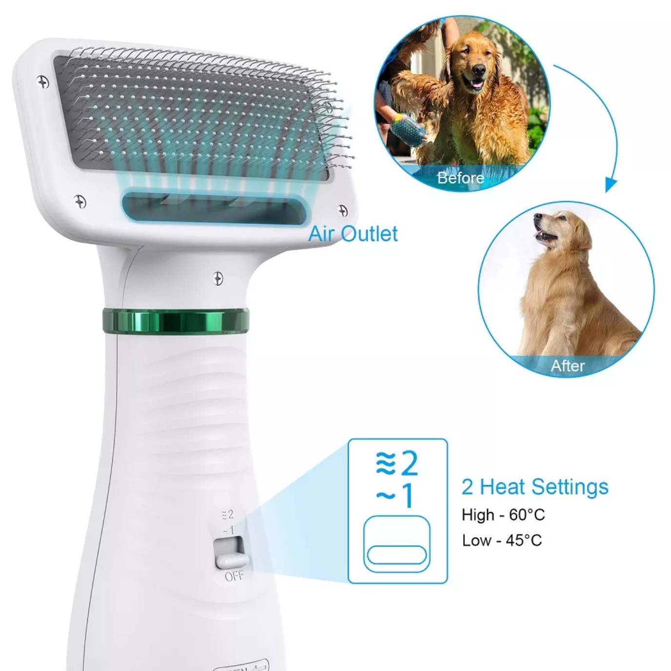 LABBY® Pet Hair Dryer Brush