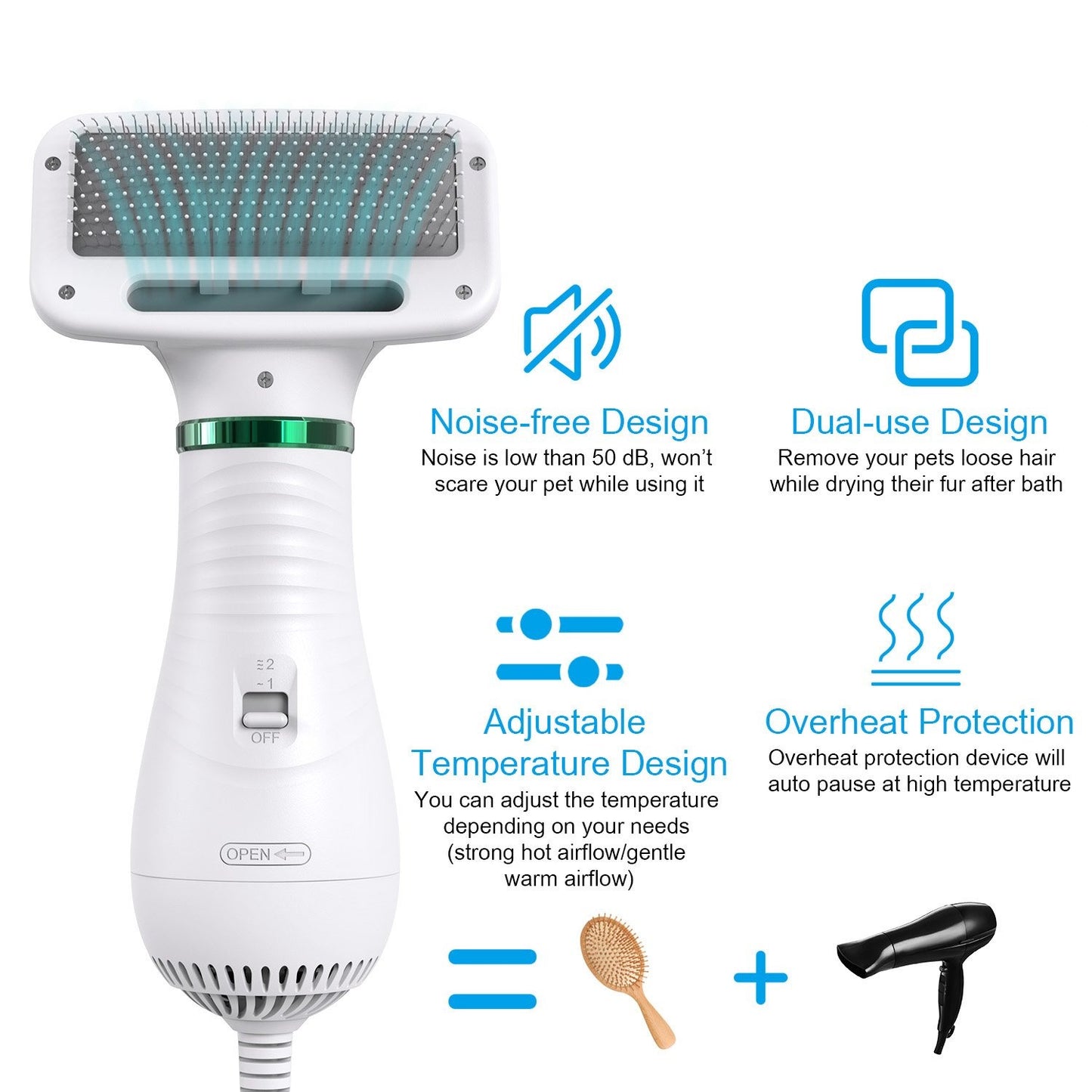 LABBY® Pet Hair Dryer Brush